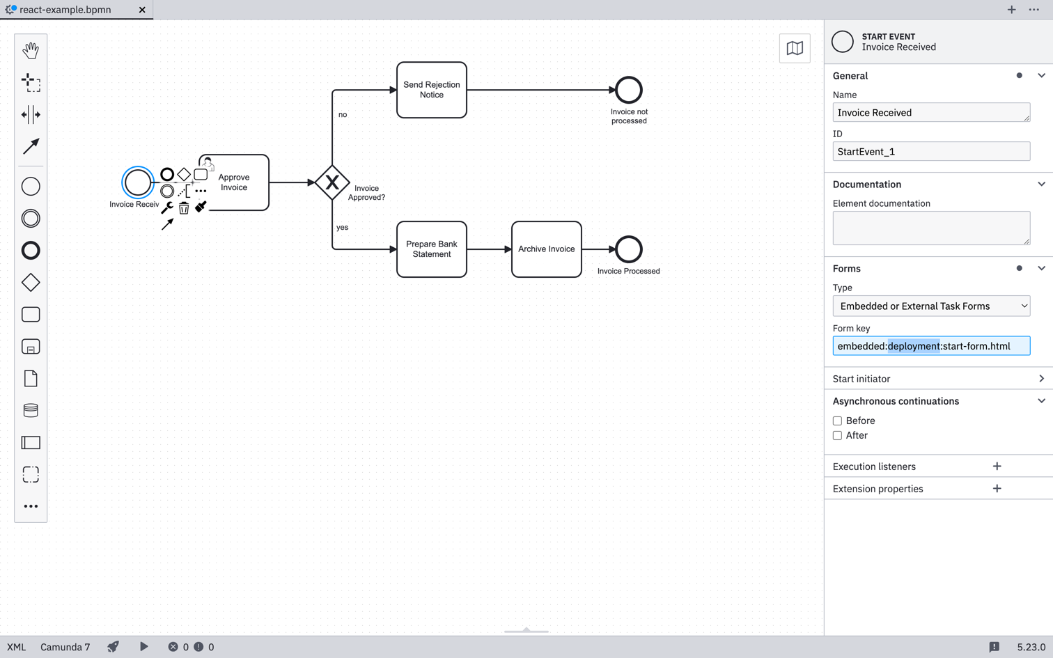 Camunda Modeler